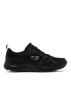 RUNNING FEC SUMMITS: NOIR ST